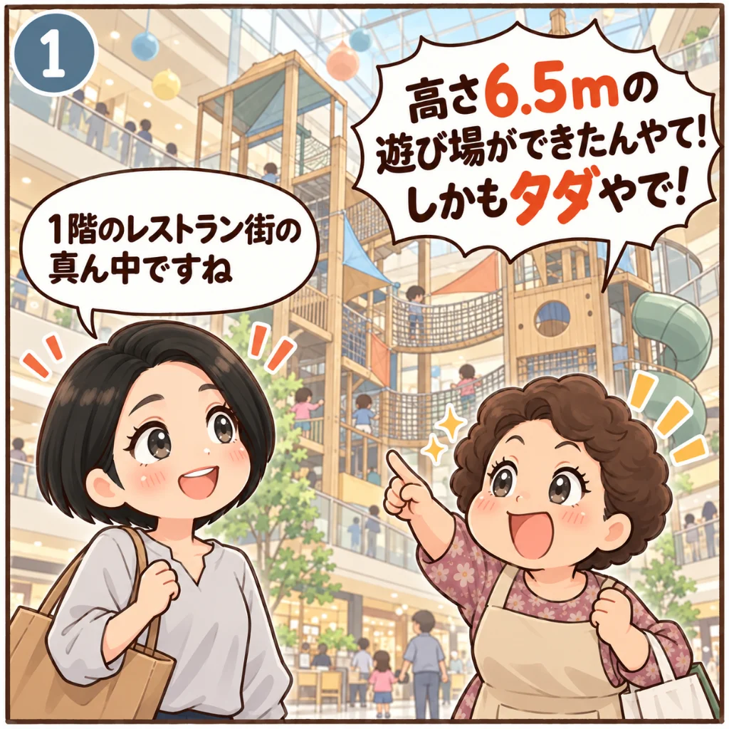 イオンモールりんくう泉南の新しい無料の遊び場。吹き抜けにそびえる大きな屋内遊具を指さし「高さ6.5mの遊び場ができたんやて！しかもタダやで！」と大はしゃぎする近所のおばちゃんと、「1階のレストラン街の真ん中ですね」と見上げる汐谷 那々子（1コマ目）