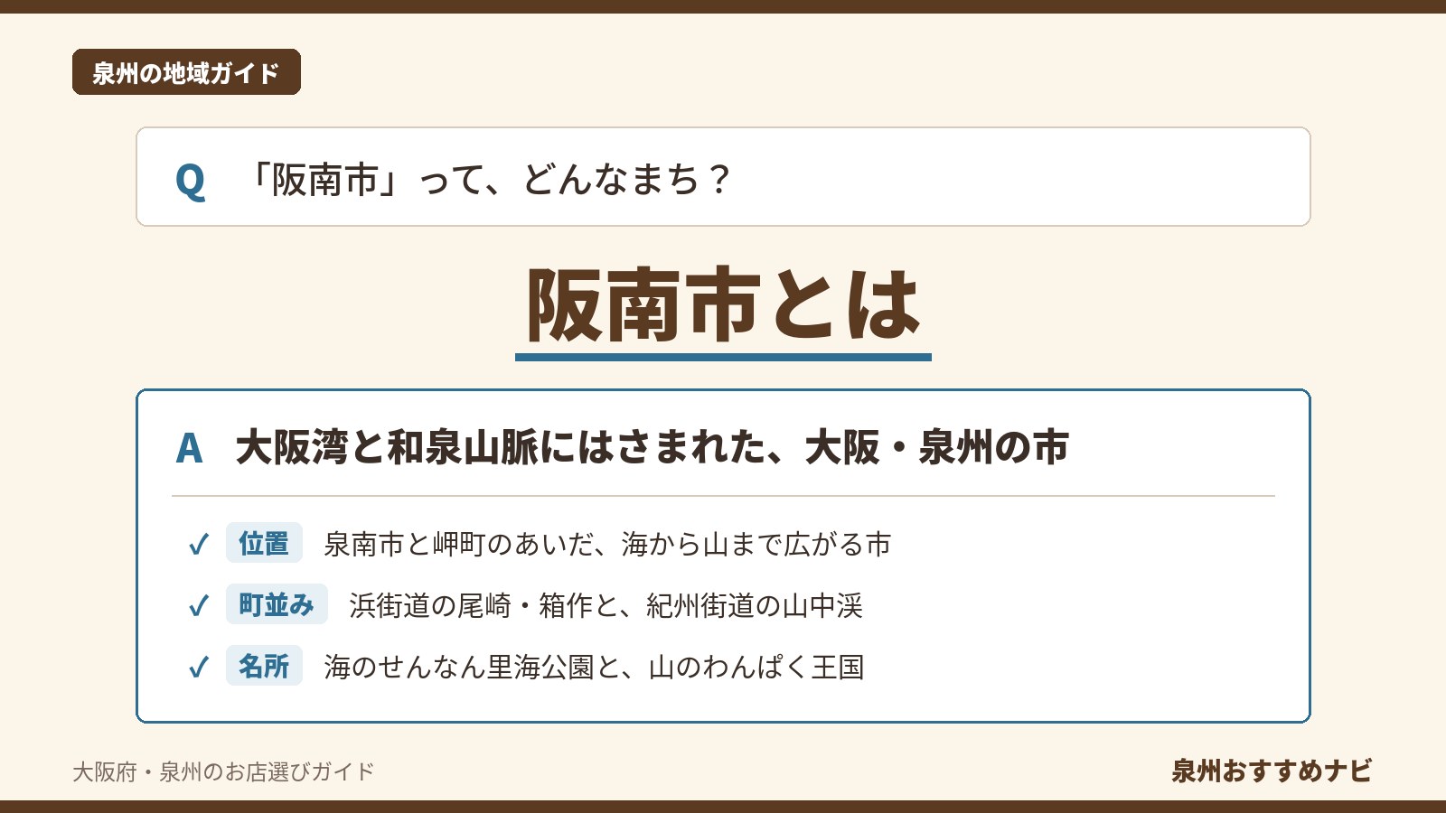 阪南市とはの見出しの下に、大阪湾と和泉山脈にはさまれた大阪・泉州の市という答えと、位置・町並み・名所の3点を並べた図解