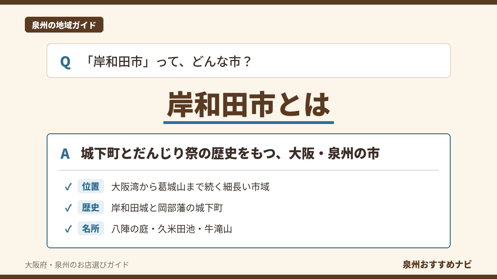 岸和田市とはどんな市かを、大阪湾から葛城山まで続く位置、岸和田城の城下町の歴史、八陣の庭などの名所の3点で示した図