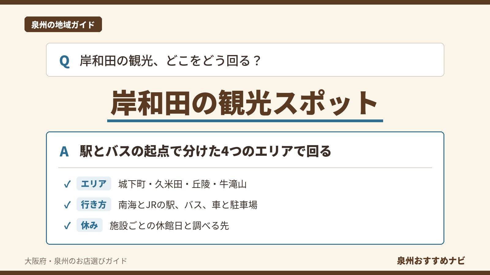 岸和田の観光スポットを城下町・久米田・丘陵・牛滝山の4エリアに分け、行き方と休みを整理した泉州おすすめナビの図解