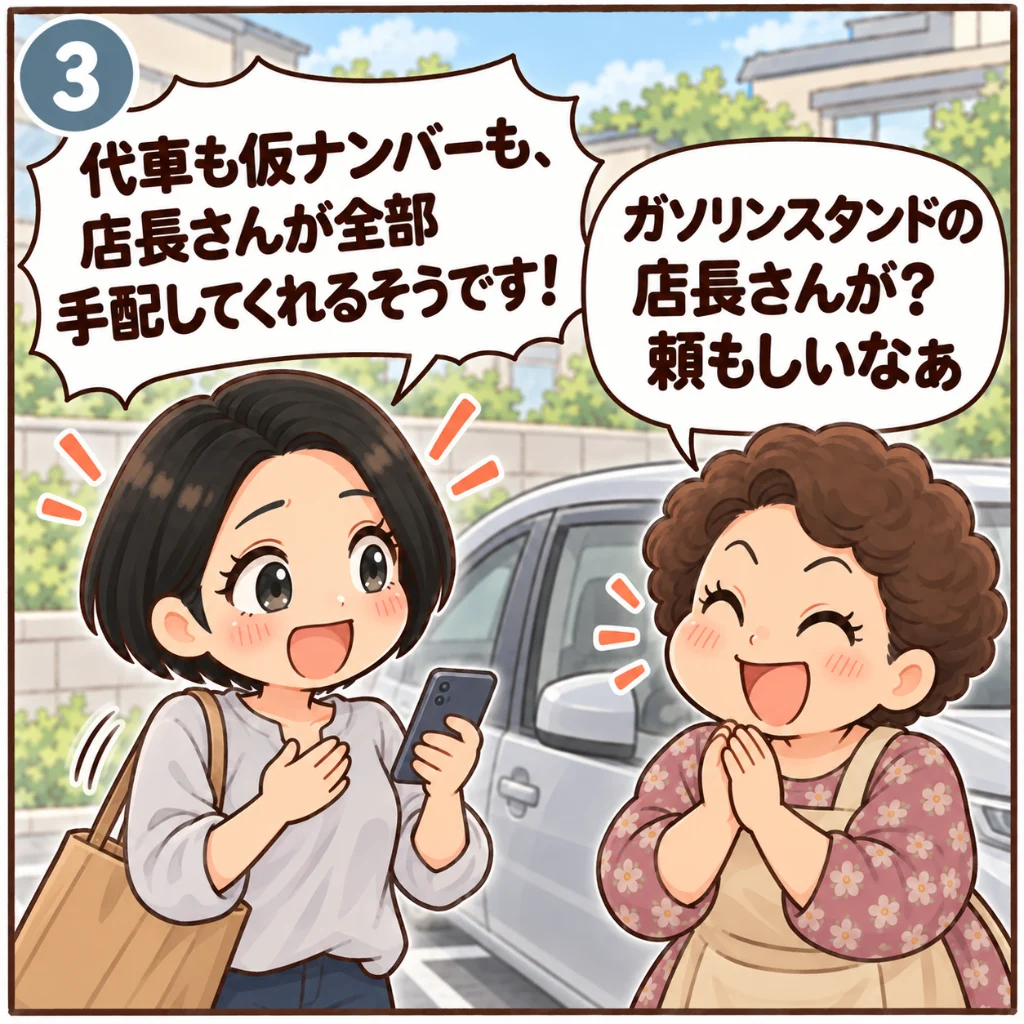 熊取町の車検で代車と仮ナンバーをまとめて手配。電話を終えて「代車も仮ナンバーも、店長さんが全部手配してくれるそうです！」とほっとする汐谷 那々子と、「ガソリンスタンドの店長さんが？頼もしいなぁ」と手をたたく近所のおばちゃん（3コマ目）