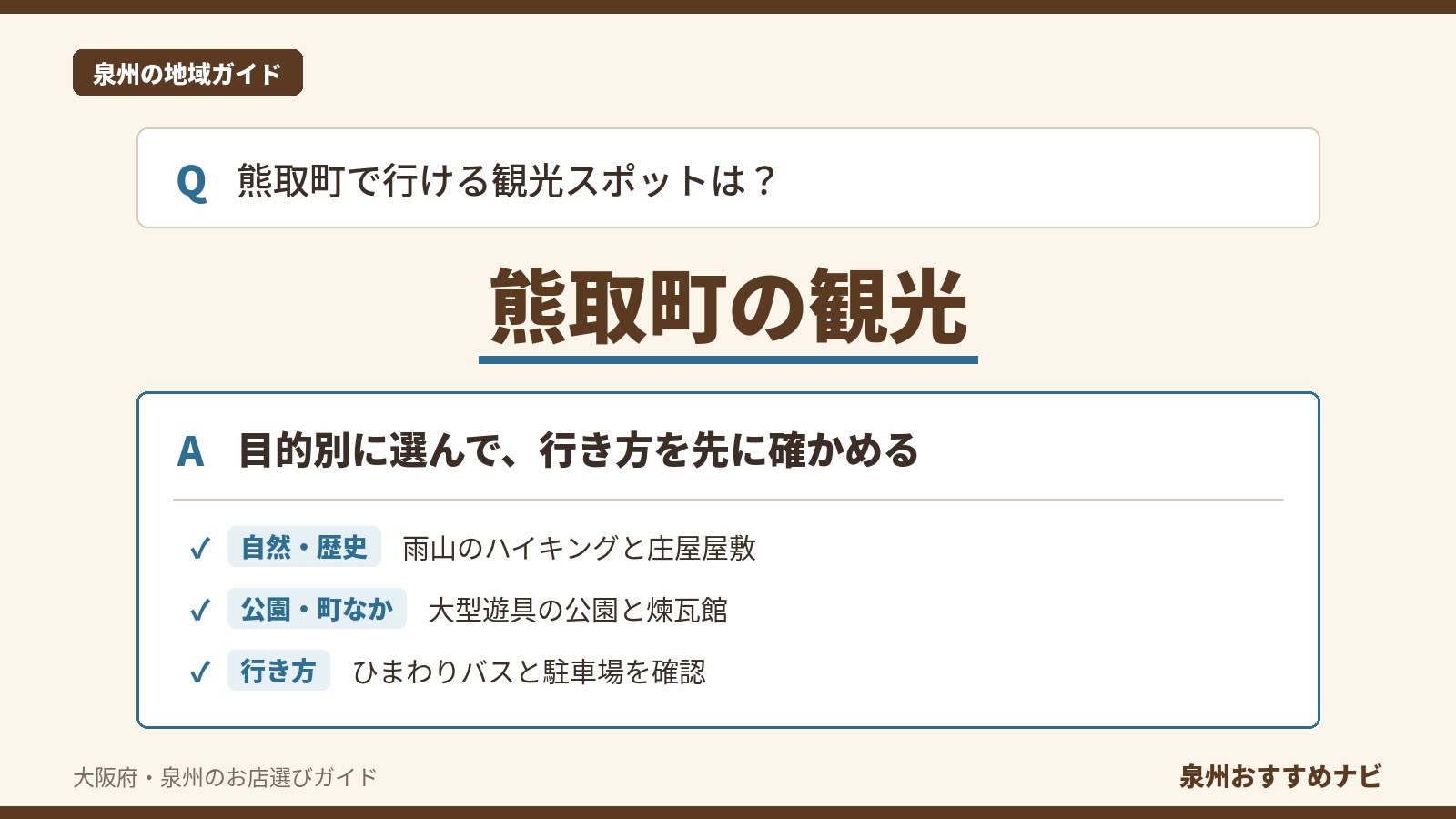 熊取町の観光をQ&A形式で示す図。自然・歴史、公園・町なか、ひまわりバスと駐車場の確認という3つの観点で大阪府熊取町の観光スポットの選び方を整理