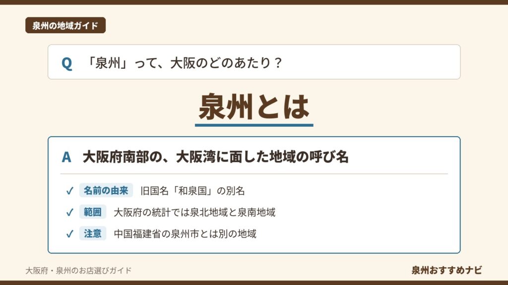 泉州とはどこかを示す図。大阪府南部の大阪湾に面した地域で、名前は旧国名「和泉国」の別名、大阪府の統計では泉北地域と泉南地域に分かれる